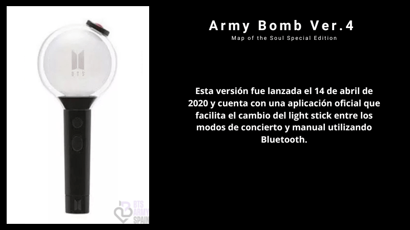 Army Bomb Version Map of the Soul 