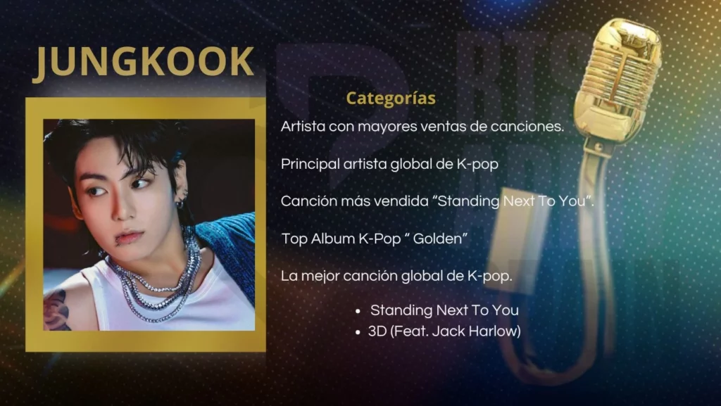 Billboard Music Awards 2024 Jungkook