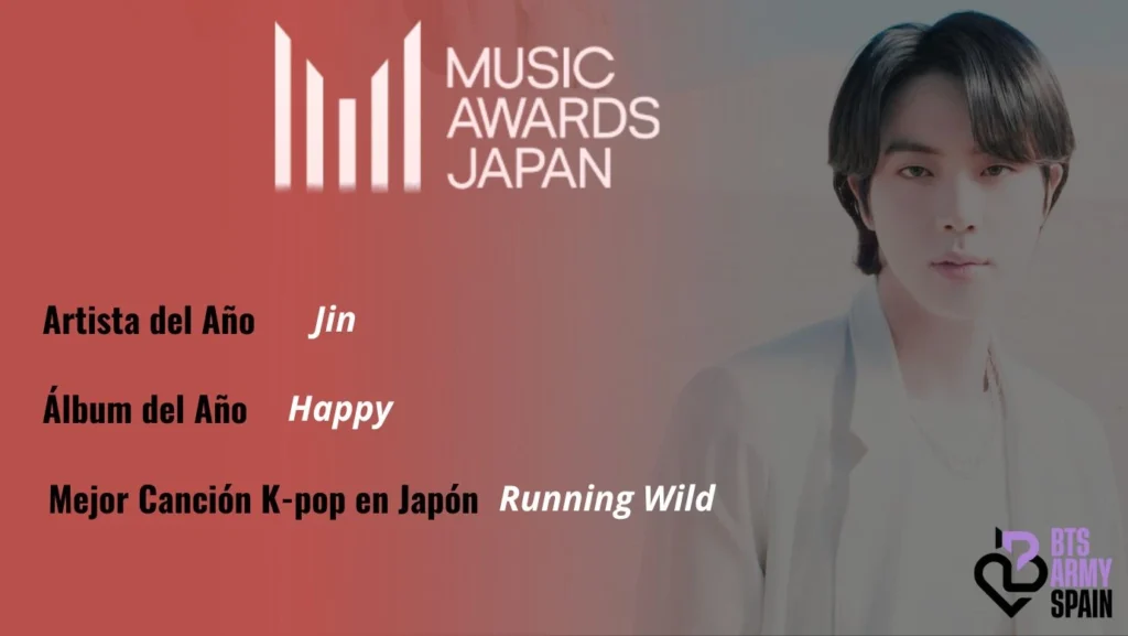 Jin votar Music Awards Japan 2025